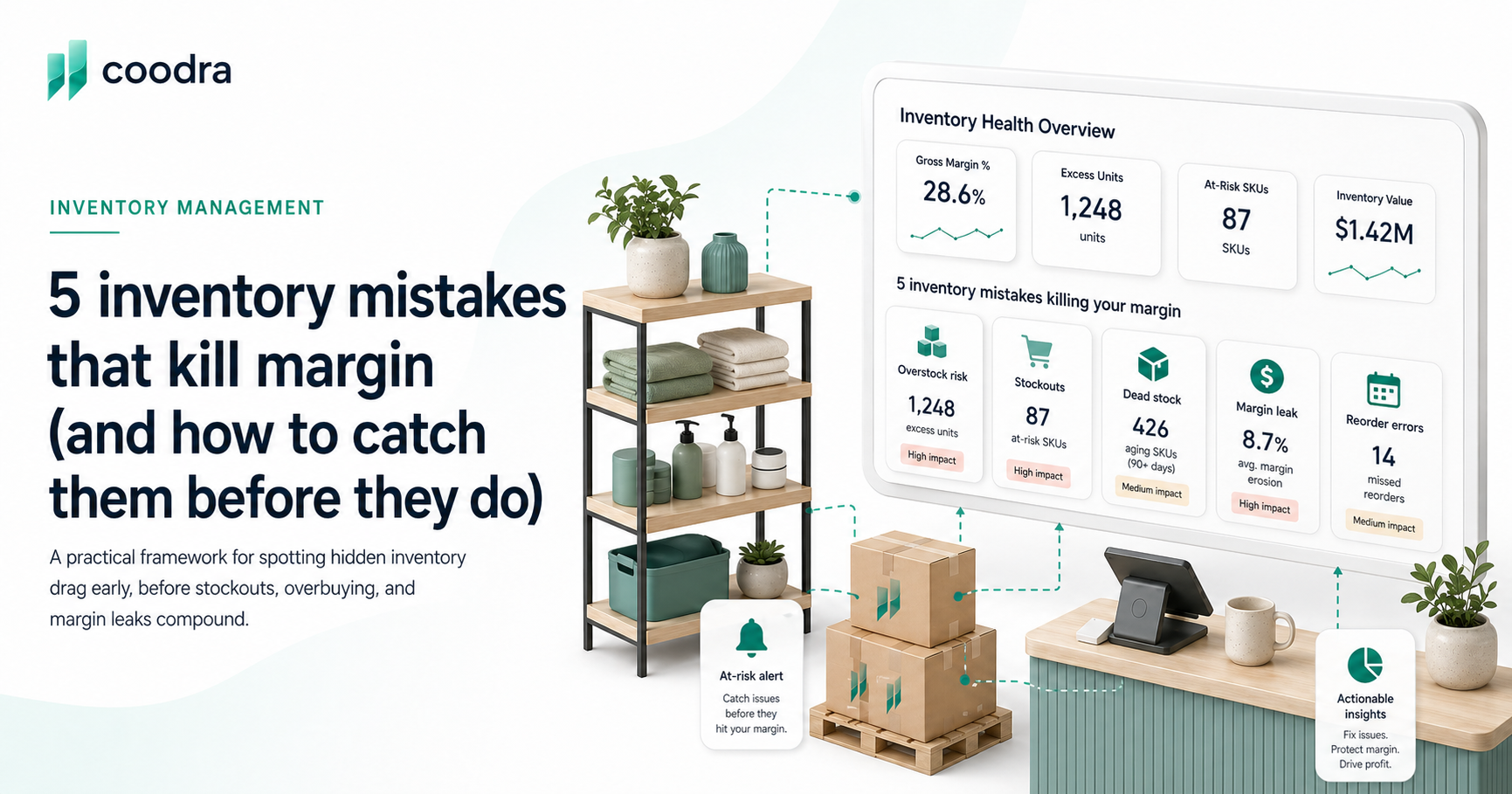 Inventory mistakes infographic