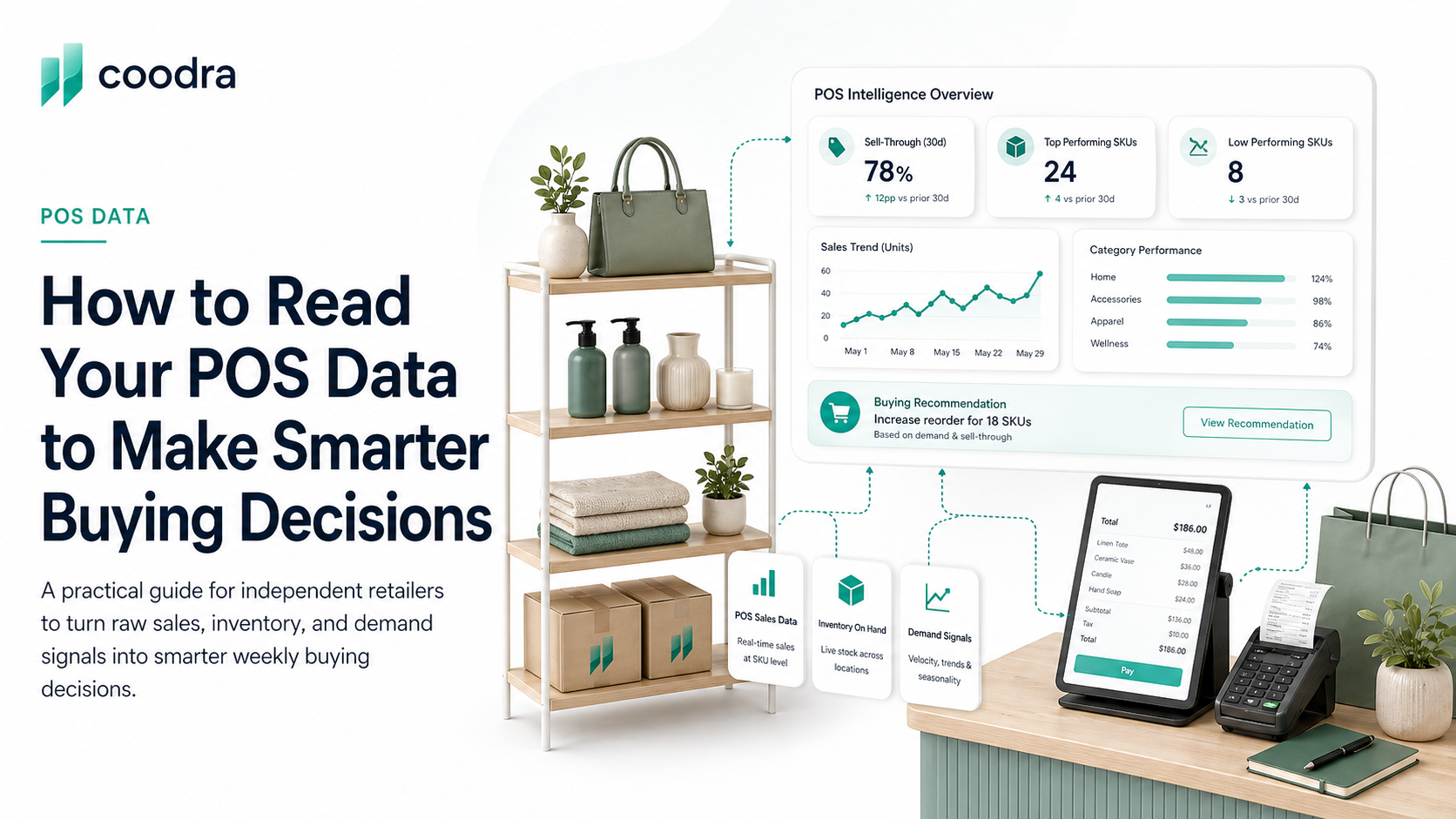How to read POS data for smarter retail buying decisions