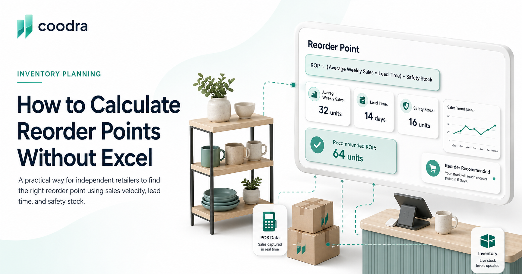 Reorder point formula for independent retailers without Excel or ERP