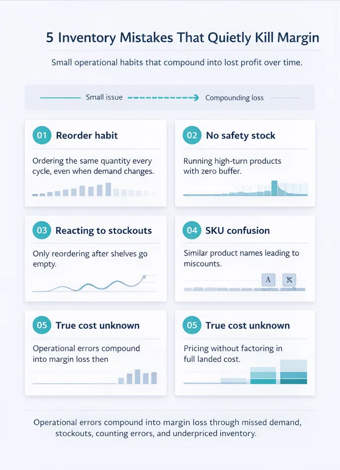 Inventory mistakes infographic