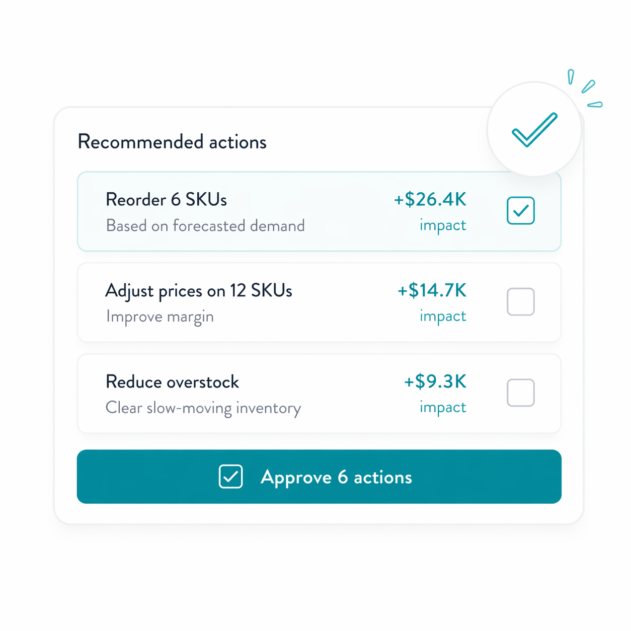 Approve recommended retail actions with projected impact