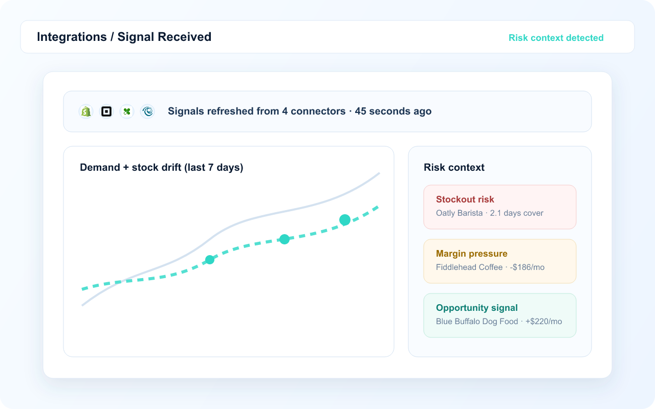 Signal received dashboard capture