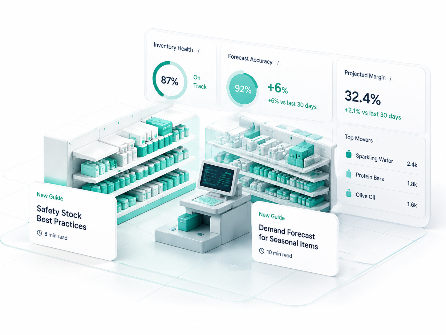 Retail resources overview visual
