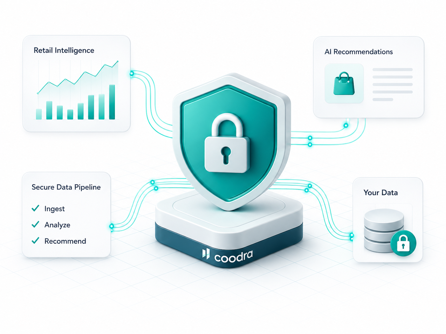 Security architecture overview